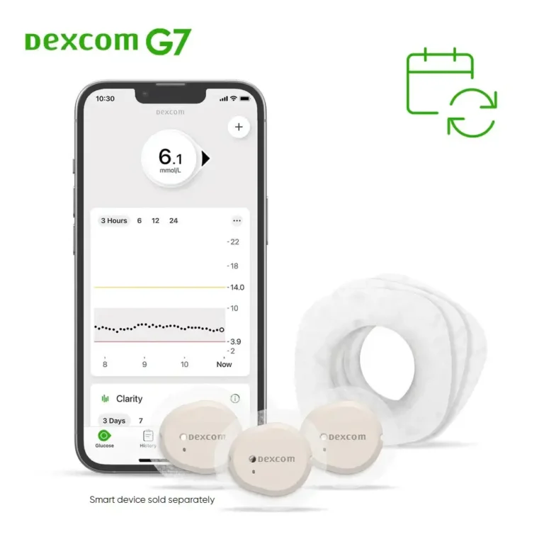 Diabetes Tech by Dexcom
